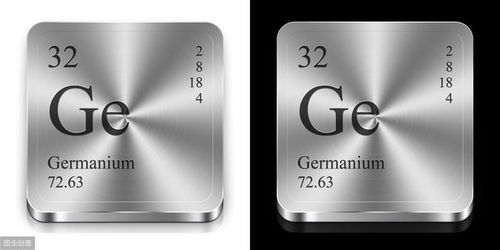 云南鍺業(yè) 材料級(jí)鍺產(chǎn)品價(jià)格和銷量下滑,對(duì)公司業(yè)績(jī)?cè)斐韶?fù)面影響